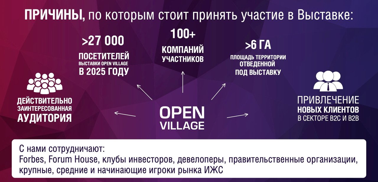 7_10_КП_участие_в_чужом_домовладении