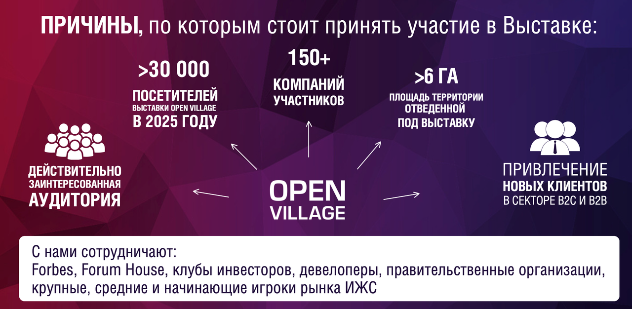 Снимок экрана 2025-11-27 в 09.45.58